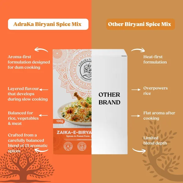 Naturals_Zaika_Biryani_Spice_Mix