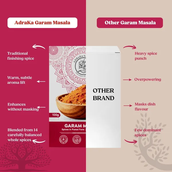 Naturals_Garam_Masala