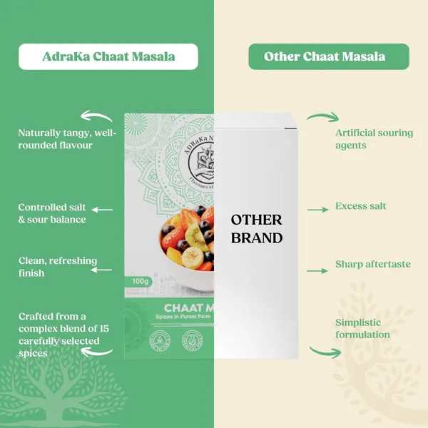 Naturals_Chaat_Masala