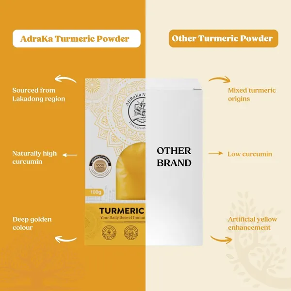 Naturals_Lakadong_Turmeric_Powder