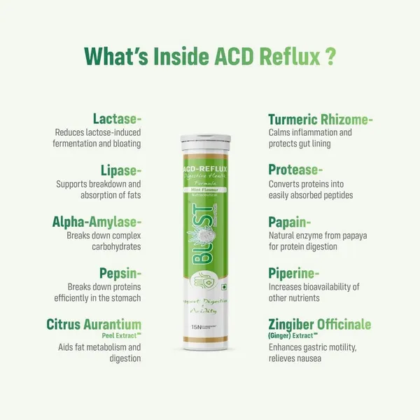 Acd-Reflux_Mint_Flavour_Digestive_Health_Effervescent_Tablets