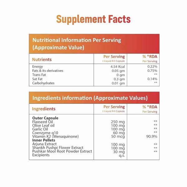Hrt_K2_Coq10_Olive_Leaf_Hormonal_Wellness_Capsules