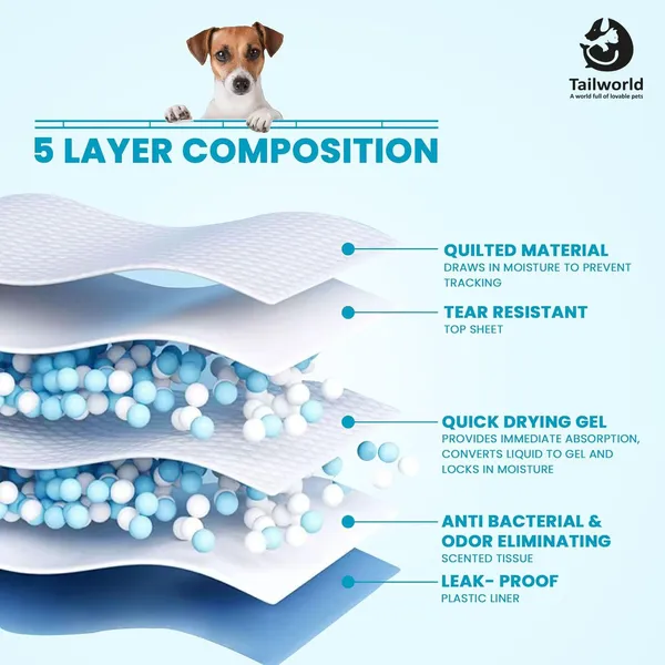 White_Premium_Training_Pads_For_Dogs_&_Cats_(60_x_60_Cm)