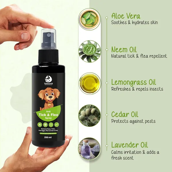 Black_Premium_Anti_Tick_&_Flea_Spray_For_All_Pets_(250_Ml)