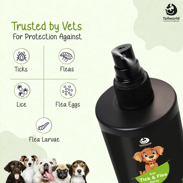 Black_Premium_Anti_Tick_&_Flea_Spray_For_All_Pets_(250_Ml)