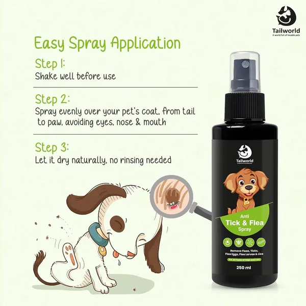 Black_Premium_Anti_Tick_&_Flea_Spray_For_All_Pets_(250_Ml)