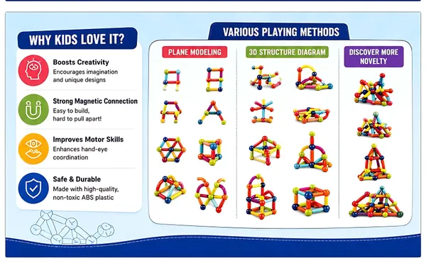 25_PCS_Magnetic_Sticks_and_Balls_Set_-_Educational_STEM_Building_Blocks_Construction_Toy,_3D_Magnet_Bars_&_Balls_Set