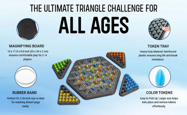 Chain_Triangle_Chess_Board_Game_-_Triggle_Rubber_Band_Game_with_50_Rubbers,_Triangular_Triangles_Pegs_&_Hexagonal_Game_Board_for_Kids_&_Family