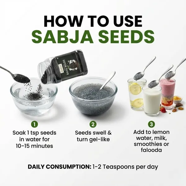Premium_Basil_Seeds_(Sabja_Seeds)_pack_|_High_Fibre_&_Omega_3_|_Weight_Management_&_Body_Cooling_|_Natural_Detox_Seeds_|_Eco-friendly_Reusable_Jar_-_Free_Seeds_|