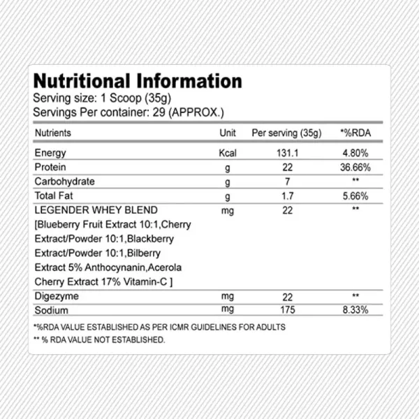 Absolute_Nutrition_Legender_Whey_Protein_Cashew_Saffron