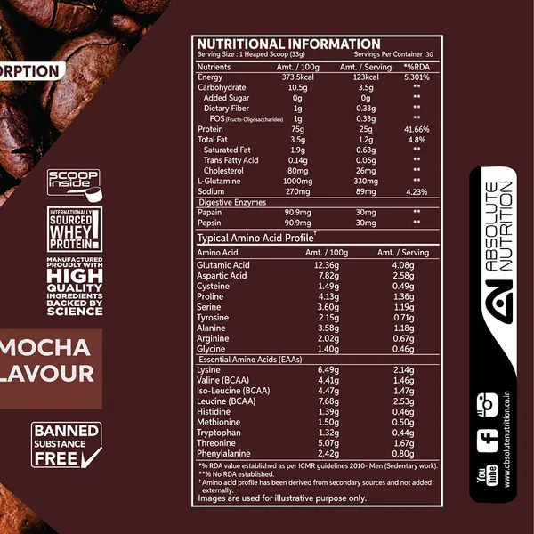 Absolute_Nutrition_Alpha_Whey_Protein_Chocolate