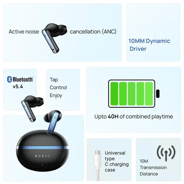 Blue_Eardrum_Bluetooth_TWS_In-Earbuds_-_Dual_Built-In_MIC,_Active_Noise_Cancellation(ANC)_And_Environmental_Noise_Reduction(ENC),_Up_To_40Hrs_Battery