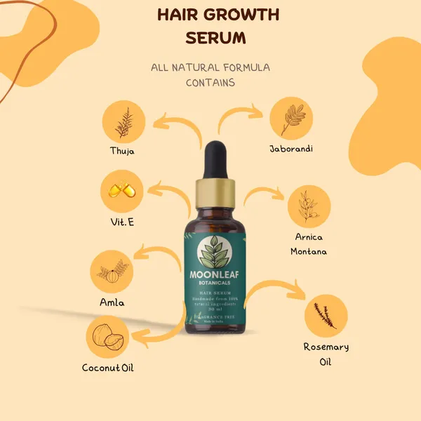 Anti_Hair_Fall_Kit_30_ml_x_200_ml