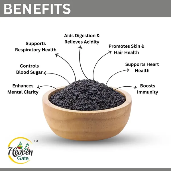 Edible_Van_Tulsi_Seeds_Vana_Tulsi_Beej,_Mahabeera_Seeds_Sabja_Seed_Nutritious_Seeds_For_Wellness,_Perfect_For_Detox_Drinks,_Herbal_Remedies,_And_Enhancing_Overall_Health_250_Grams