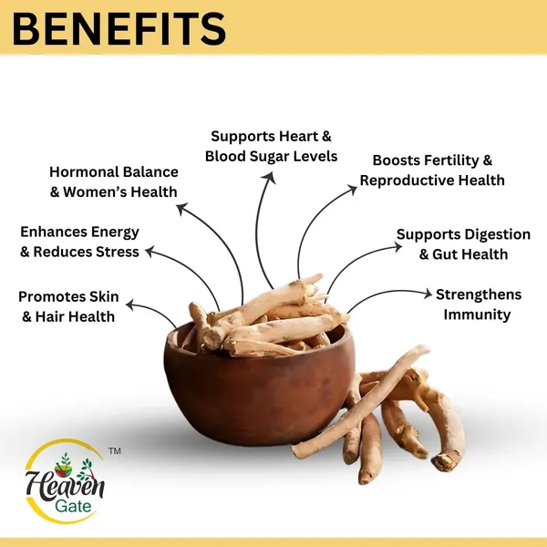 Raw_Safed_Shatavari_Roots_White_Shatavari_And_Pure_Ayurvedic_Herb_For_Women'S_Health,_Supports_Hormonal_Balance,_Vitality,_And_Reproductive_Health,_Rich_In_Nutrients_900_Grams
