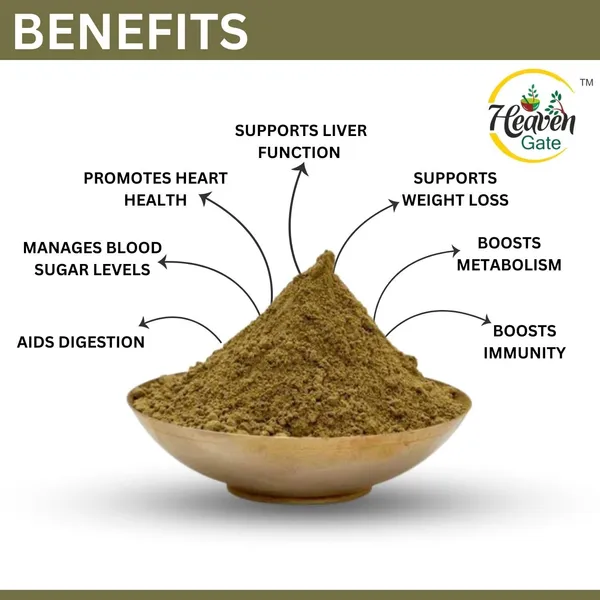 Gudmar_Powder_Gurmar_250_Grams_Helps_In_Managing_Diabetes,_Blood_Sugar_Levels_And_Promoting_Gut_Health_Supports_Healthy_Metabolism_And_Digestion