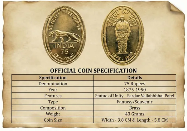 75_Rupees_1875-1950_Statue_of_Unity_-_Sardar_Patel_Numismatic_Souvenir_Coin