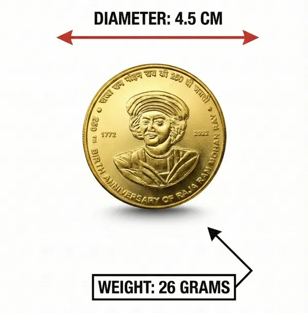 Gold_Plated_1_Lakh_Rupees_1772-2022_Raja_Ram_Mohan_Rai_Fantasy_Coin