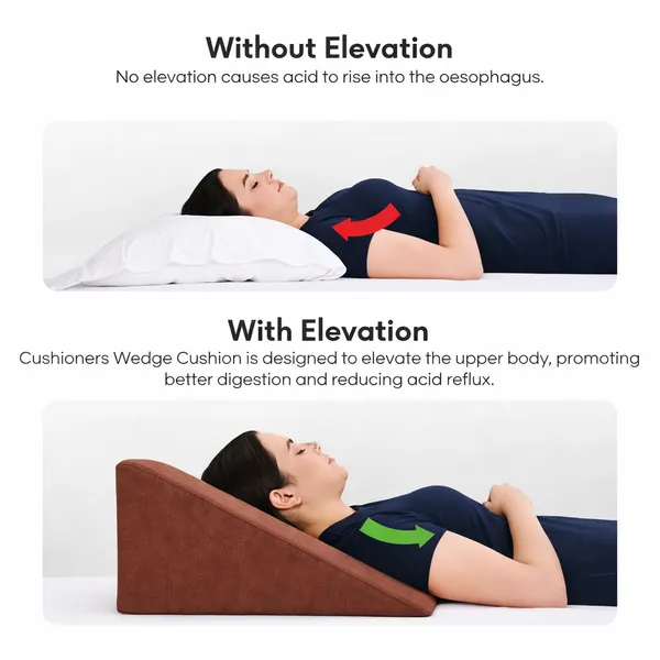 Wedge_Pillow_for_Bed_–_Plus_Size_Memory_Foam_Back_Rest_Pillow_|_Elevated_Pillow_&_Wedge_Plus_Cushion_for_Sleeping,_Reading_|_Comfortable_Back_Rest_for_Bed_|_Coffee_Brown