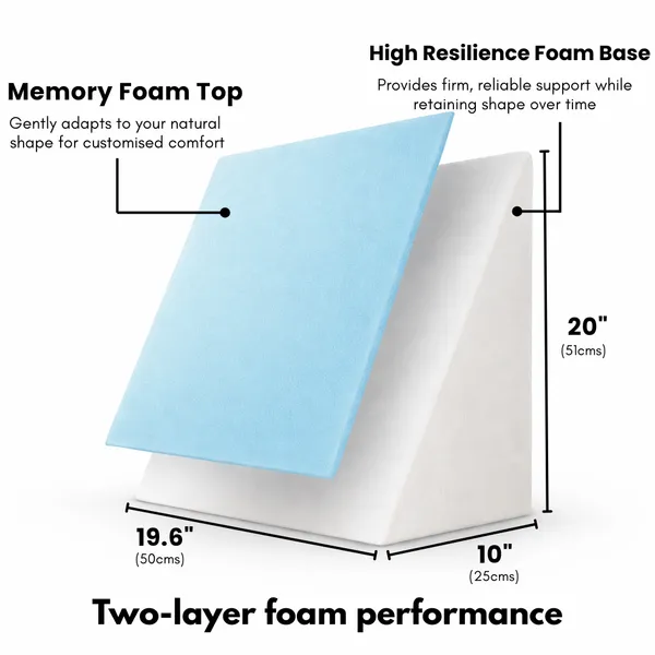 Wedge_Pillow_for_Bed_–_Plus_Size_Memory_Foam_Back_Rest_Pillow_|_Elevated_Pillow_&_Wedge_Plus_Cushion_for_Sleeping,_Reading_|_Comfortable_Back_Rest_for_Bed_|_White_&_Grey