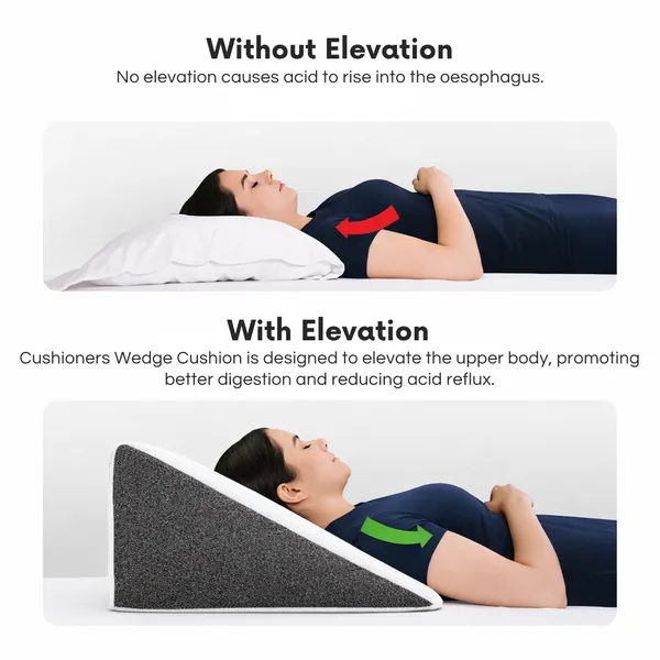 Wedge_Pillow_for_Bed_–_Plus_Size_Memory_Foam_Back_Rest_Pillow_|_Elevated_Pillow_&_Wedge_Plus_Cushion_for_Sleeping,_Reading_|_Comfortable_Back_Rest_for_Bed_|_White_&_Grey