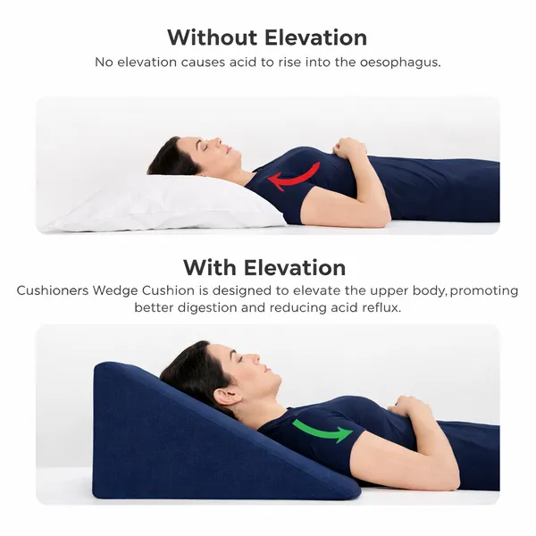 Wedge_Pillow_for_Bed_–_Plus_Size_Memory_Foam_Back_Rest_Pillow_|_Elevated_Pillow_&_Wedge_Plus_Cushion_for_Sleeping,_Reading_|_Comfortable_Back_Rest_for_Bed_|_Navy_Blue