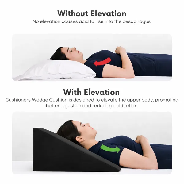 Wedge_Pillow_for_Bed_–_Plus_Size_Memory_Foam_Back_Rest_Pillow_|_Elevated_Pillow_&_Wedge_Plus_Cushion_for_Sleeping,_Reading_|_Comfortable_Back_Rest_for_Bed_|_Black