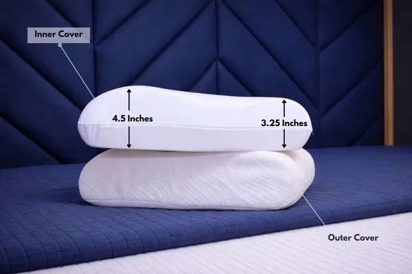 Pack_Of_2_White_Premium_Orthocontour_Memory_Foam_Pillow_