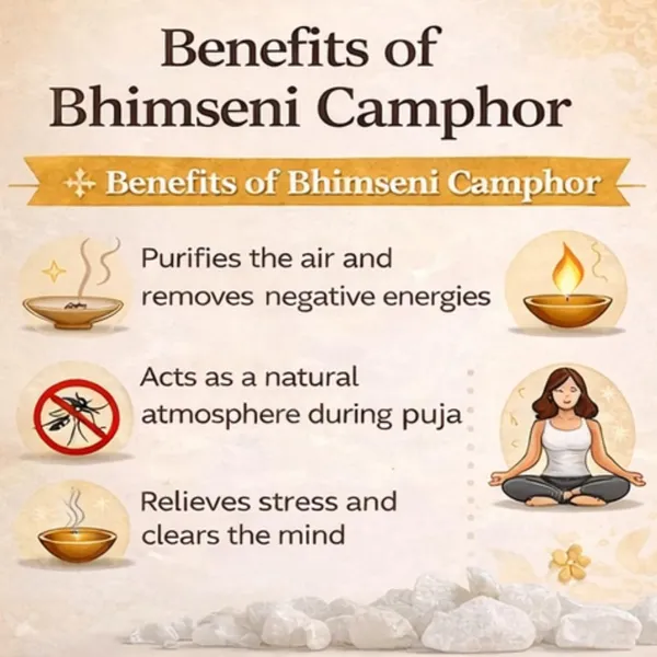 Bhimseni_Camphor_Container