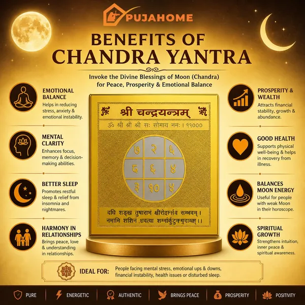 Chandra_Yantra