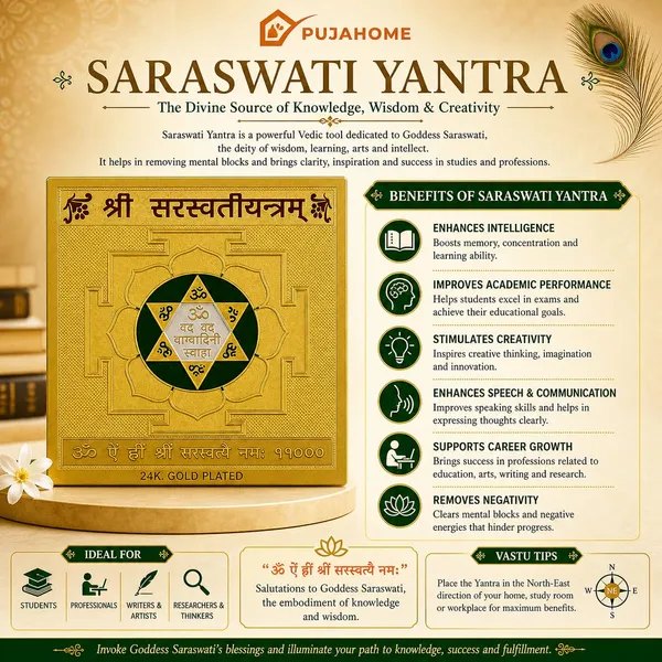 Saraswati_Yantra