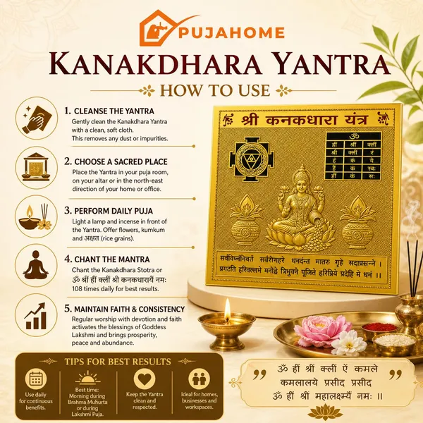 Kanakdhara_Yantra