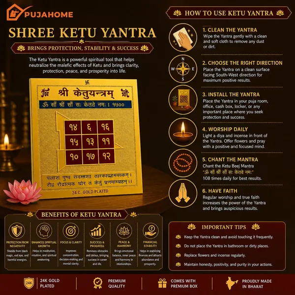 Ketu_Yantra