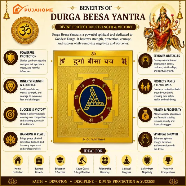 Durga_Beesa_Yantra