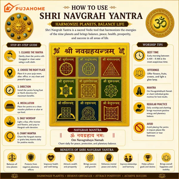 Navgrah_Yantra