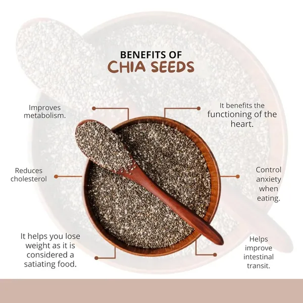 Chia_Seeds_|Soak_1-2_Tsp_In_Water/Milk_|_300_Gm_|_Black_And_White