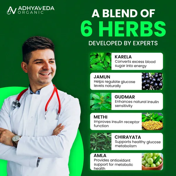 Diabetic_Care_|_Ayurvedic_Blend_Of_Karela,_Jamun_&_Giloy_|_Supports_Sugar_&_Metabolic_Health_|_120_Tablets
