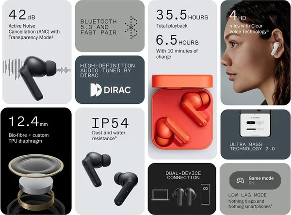 White_Premium_Tws_Wireless_Earbuds_Crystal_Clear_Sound_Enc_Calling_Bluetooth