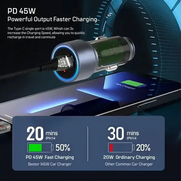 Black_2.1_Amp_Qualcomm_3.0_Turbo_Car_Charger