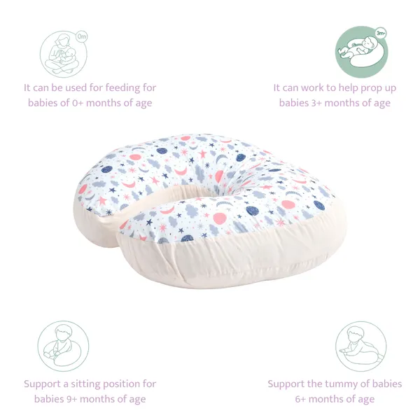 Twinklers_Feeding_Essentials_Set_