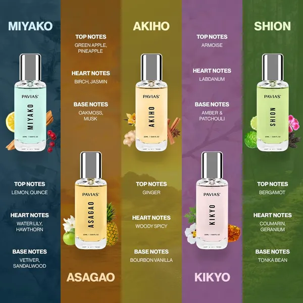 PAVIAS_Essence_Perfume_Gift_Set_Pack_of_5_Premium_Long-Lasting_Eau_de_Parfums_|_Unisex_Fragrances_for_Men_&_Women_|_Travel-Friendly_Scent_Combo_|_Ideal_for_Gifting_(5_x_20ml)