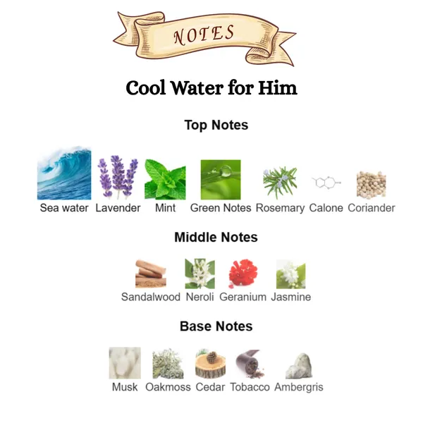 Couple_Pack_Of_2_Combo_Of_Cool_Water_For_Him_And_Her_Eau_De_Parfum_Fragrance_Luxury_Inspired_By_Davidoff_Cool_Water