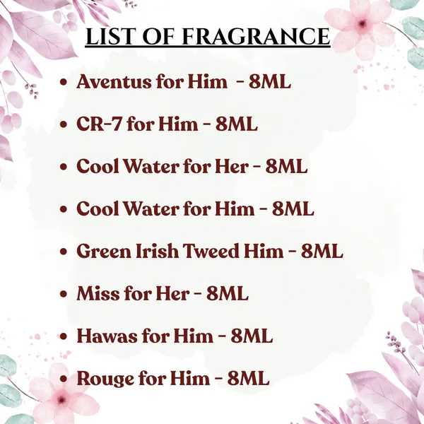 Fragranza_Discovery_Perfume_Kit_8_Premium_Fragrances_8_Ml_Each_For_Men_And_Women