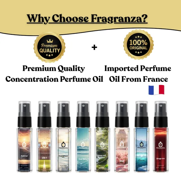 Fragranza_Discovery_Perfume_Kit_8_Premium_Fragrances_8_Ml_Each_For_Men_And_Women