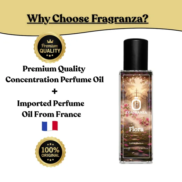 Flora_For_Women_Eau_De_Parfum_Fragranza_Luxury_Inspired_By_Gucci_Flora
