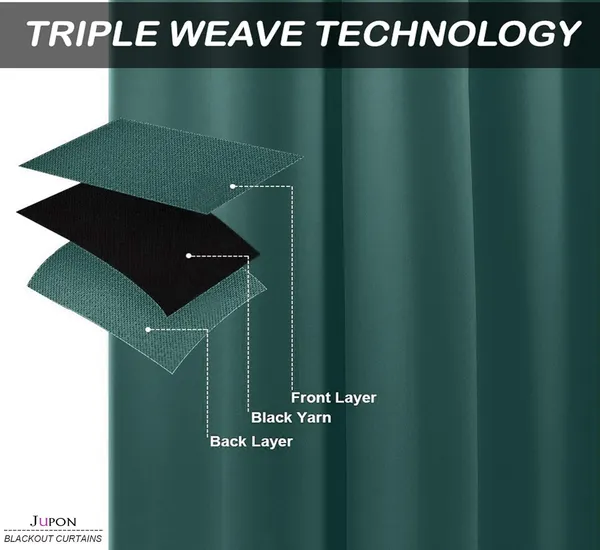 Teal_Blue_Kitchen_Silk_Blackout_Curtain_With_3_Layers_Weaving_Technology_And_Solid_Grommet_Pattern
