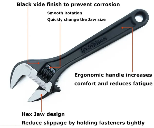 Silverblack_Adjustable_Black_Oxide_Wrench_Pack_Of_3