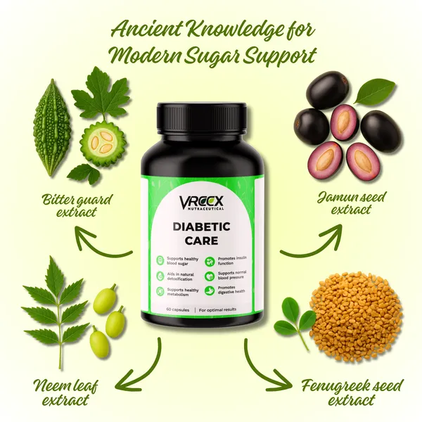 VREEX_Diabetic_Care_Karela_Jamun_Neem_Fenugreek_Extract_Capsules__Blood_Sugar_Support_&_Metabolism_Booster__Herbal_Wellness_Supplement___60_Veg_Capsules