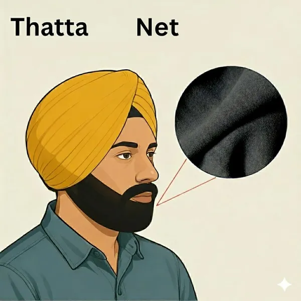 Black_Net_Thatta_Beard_Band_Breathable_Net_Fabric_For_Beard_Setting_And_Shaping_Lightweight_And_Anti_Sweat_For_Unisex