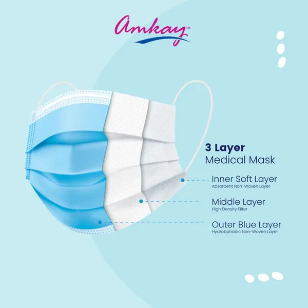 3-Layer_Disposable_Face_Mask_|_Non-Woven_Fabric_Protective_Face_Mask_for_Men_&_Women_|_Soft_&_Breathable_|_Daily_Safety_Mask_(100_PCS)